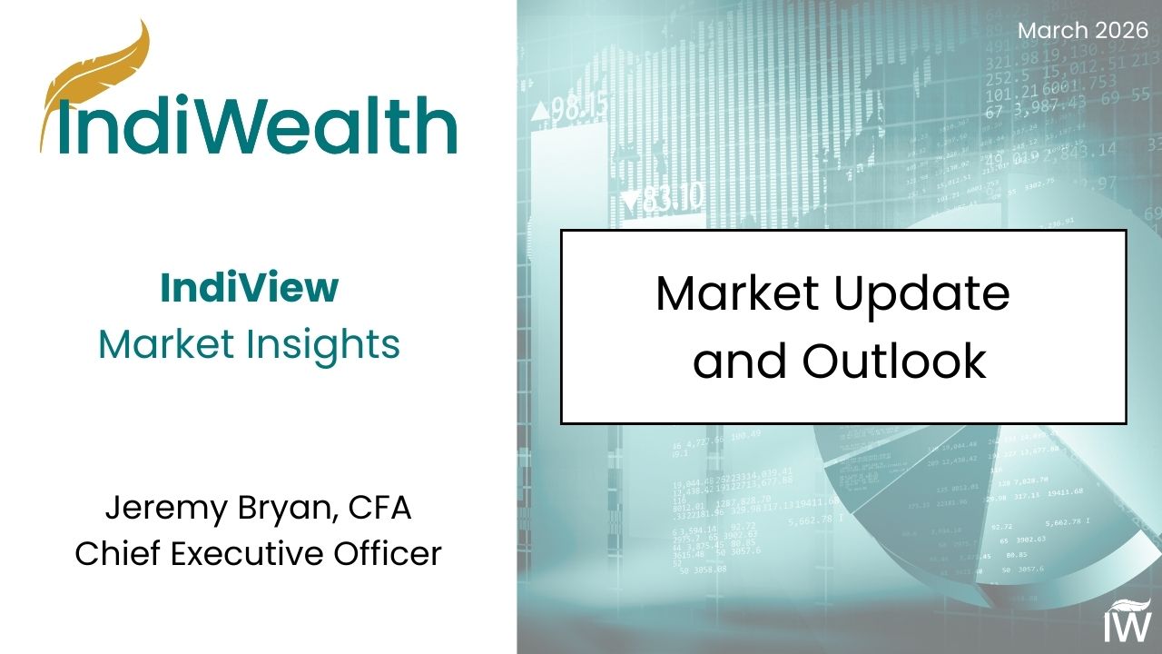 IndiView: Market Update & Outlook — March 2026