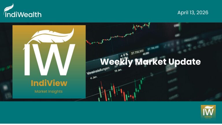 IndiView: Weekly Market Update (4/13/26)