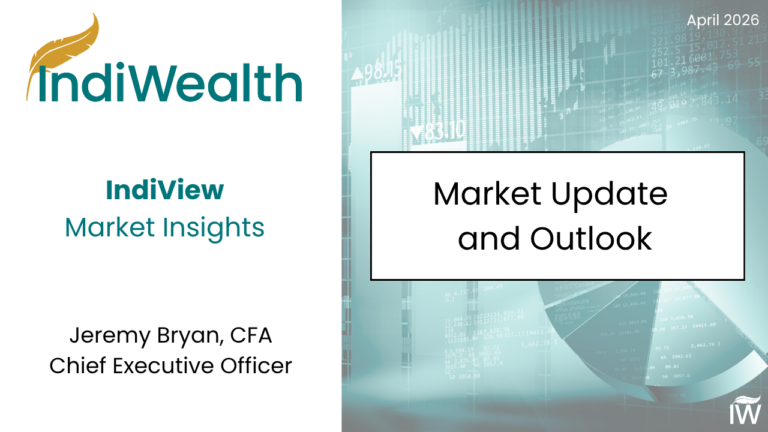 IndiView: Market Update and Outlook (April 2026)