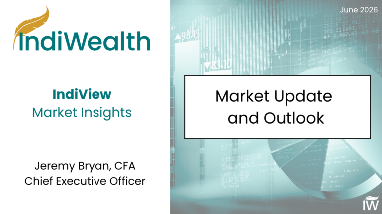 IndiView: Market Update and Outlook (June 2026)